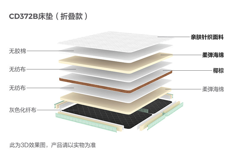 Material-Matress Material CD372B (Folding) .jpg