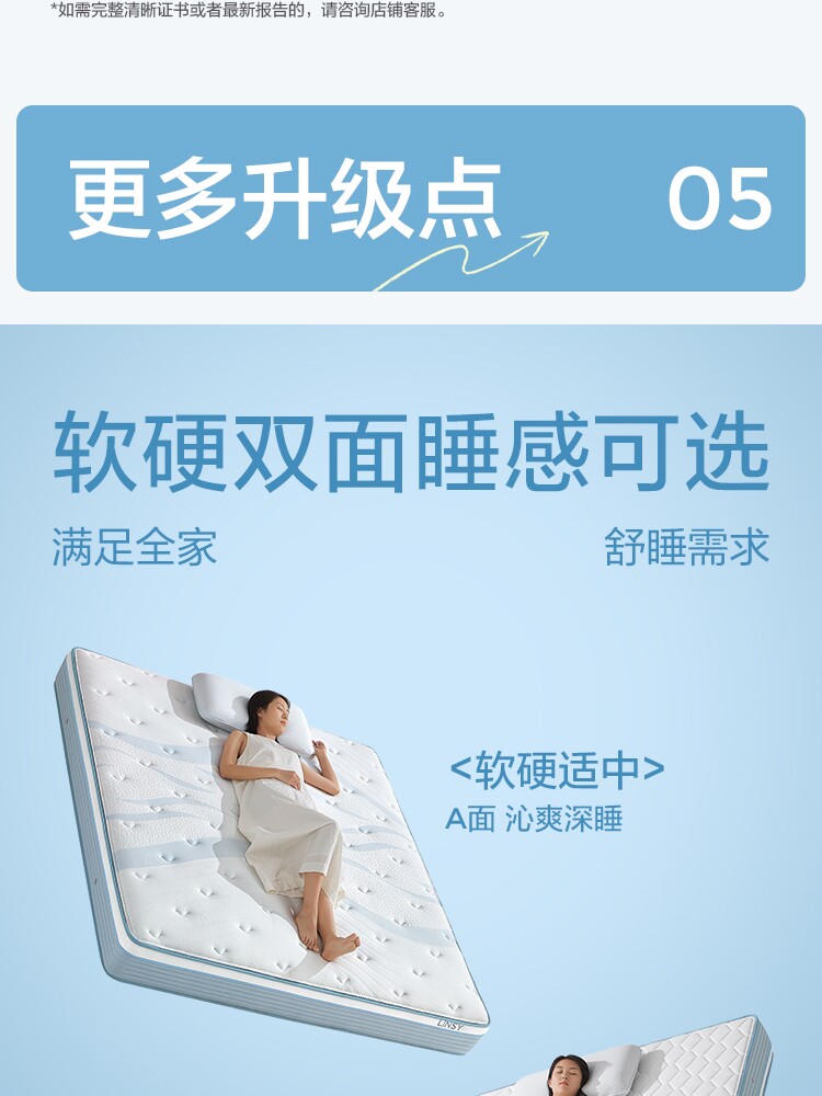 CD327A Детали комбинированного продуктового производства 750-Mattress-Four Peect SET_19.JPG