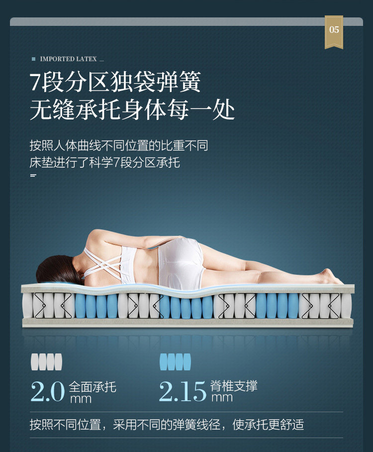 CD060 Детали комбинированного продуктового производства 750-маттр CD060A CD060B_11.jpg