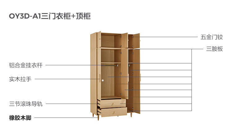 AY3D-A1-Material Analysess-Three Door Gabdrobe Top Cabinet.jpg