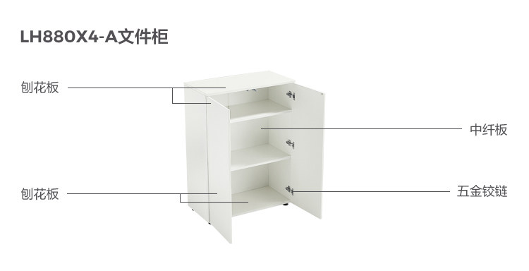 LH880x4-A-Material Analysy-Activity Cabinet.jpg