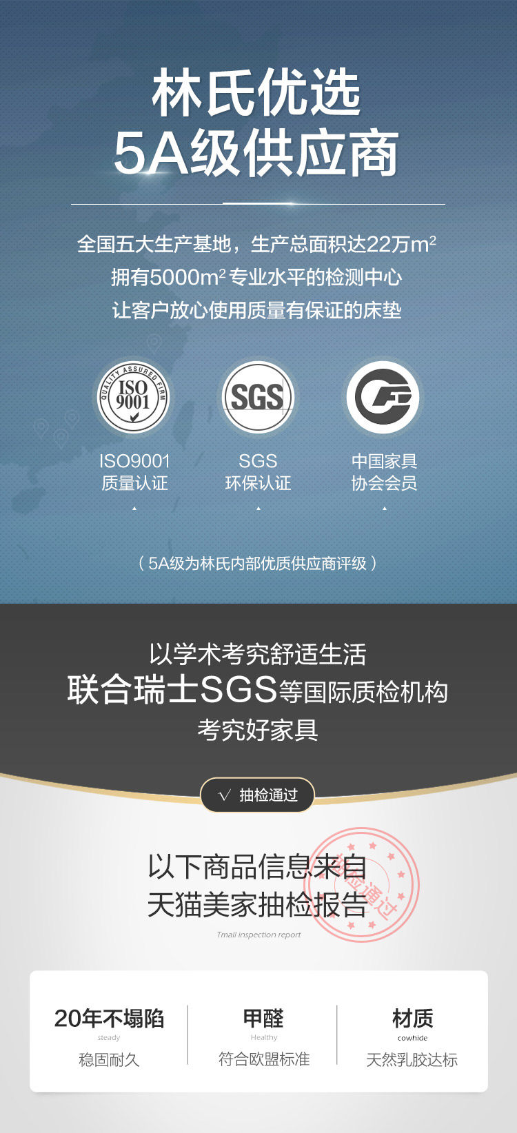 CD025A Групповой продюк.