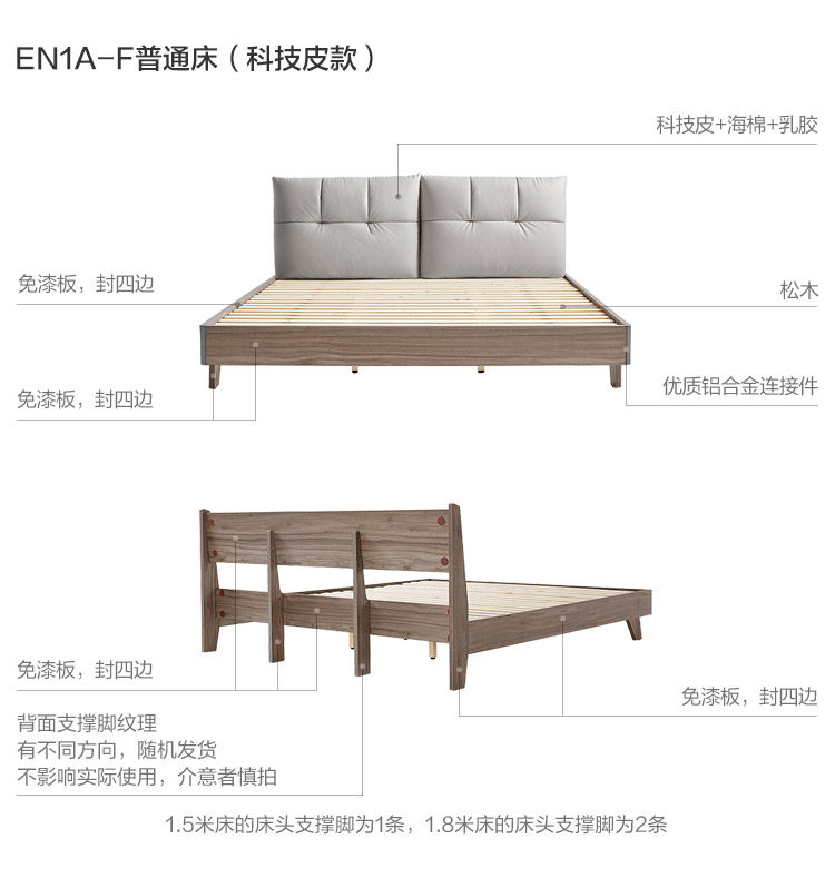 EN1A-F-Material Analysis-Orderinary Technology Leathnology Model.jpg
