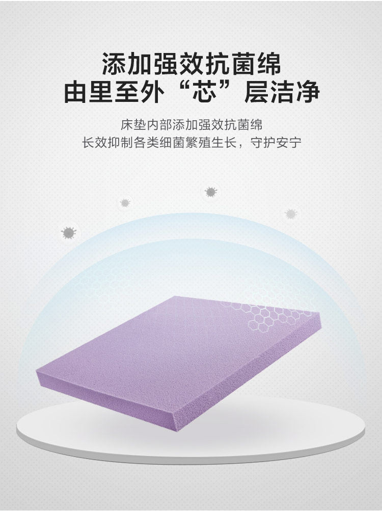 CD083A-продукты Подробности 750-mattress_10.jpg