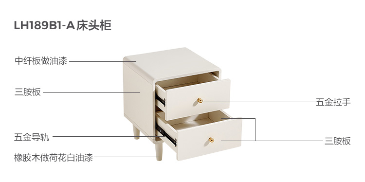 LH189B1-A-Material Analysis-Dedin Cabinet.jpg