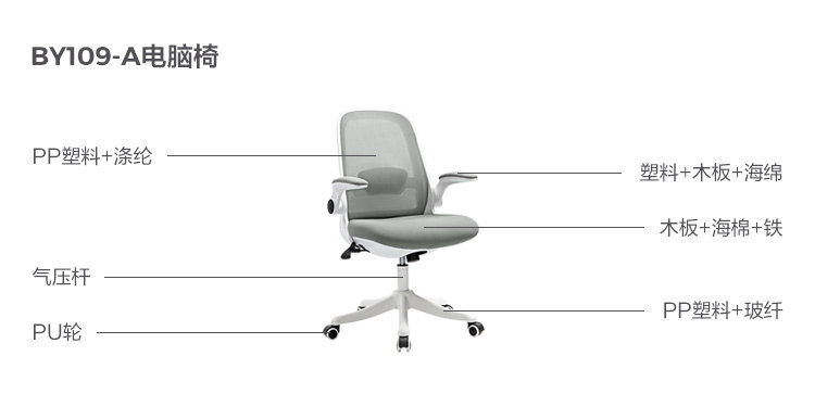 By109-A-Material Analysis-Computer Chair.jpg