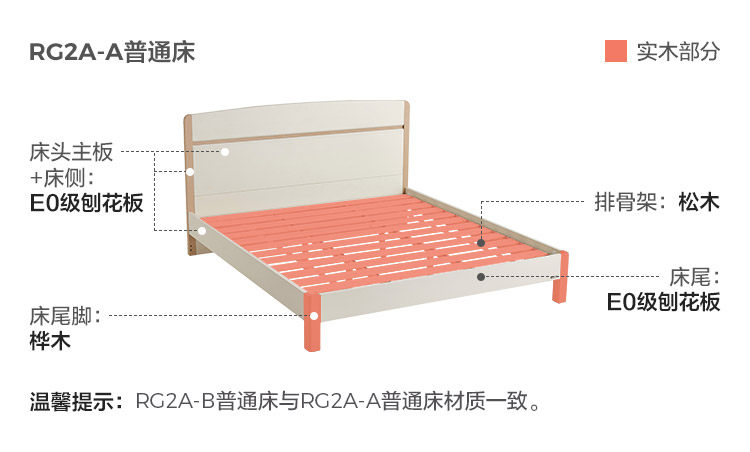 [RG2A-A-材料解析-普通床.jpg]