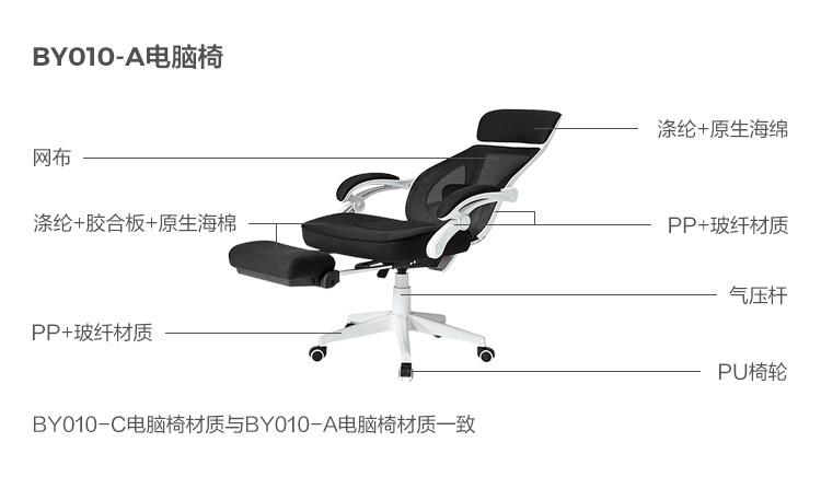 BY010-A-Material Analysis-Computer Chair.jpg