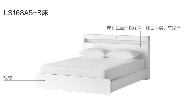 LS168A5-B-материал-анализ Bed.jpg