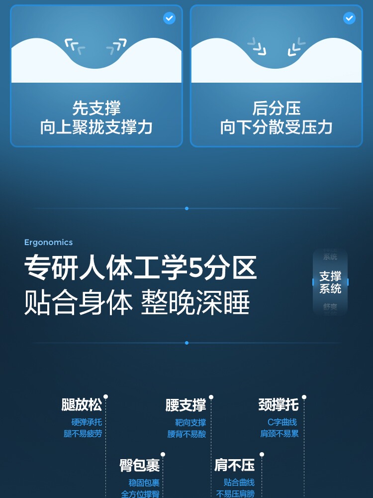 CD619A Комбинация-детали 750-матраса CD619B CD230A CD230B_12.jpg