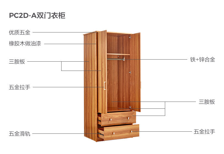 PC2D-A-材料解析-双门衣柜.jpg