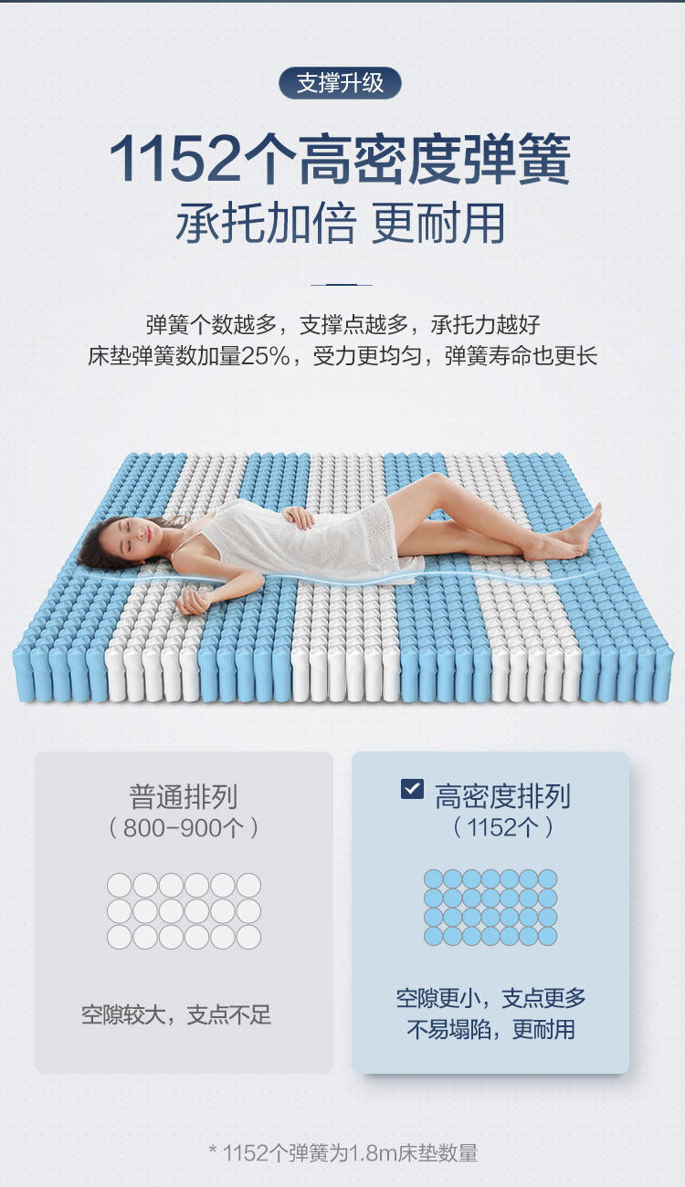 CD050 Групповой продюк.