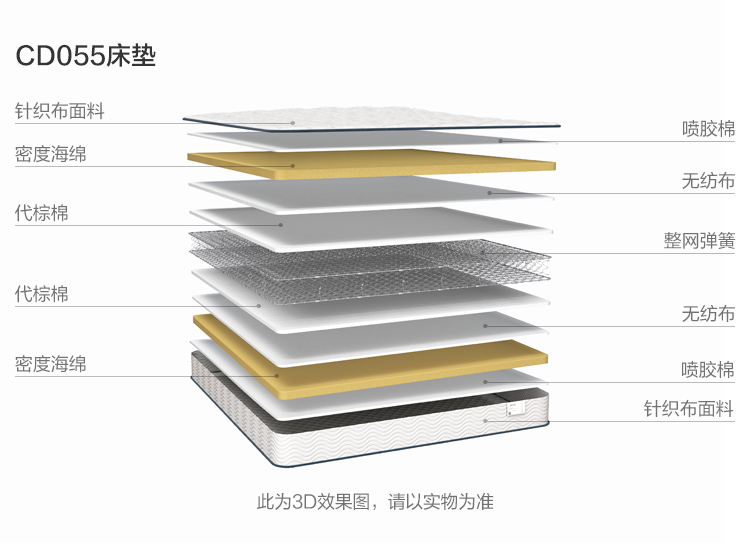 CD055-Material Analysis-Mattack.jpg