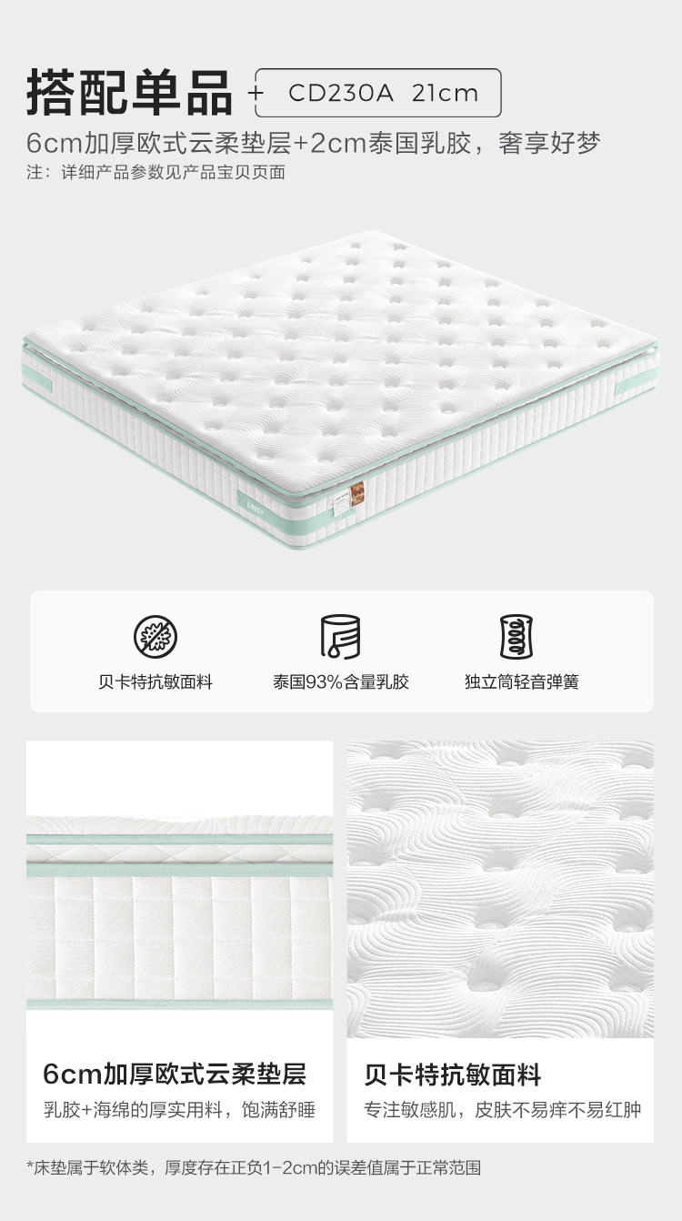 CD230A-продюк.