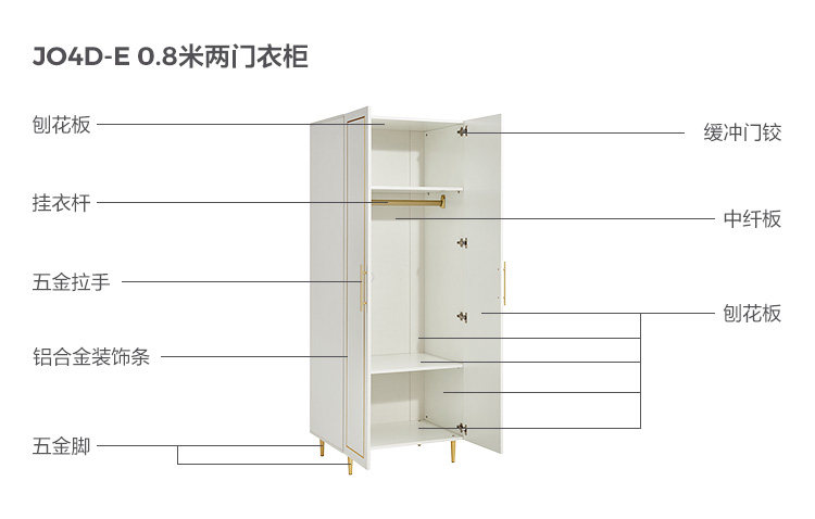 JO4D-E-Material Analysess-0,8M Two Wardwood.jpg