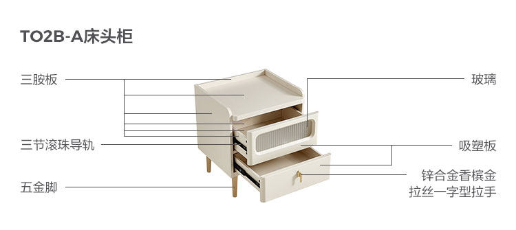 TO2B-A-Material Analysis Analysiscement Cabinet.jpg
