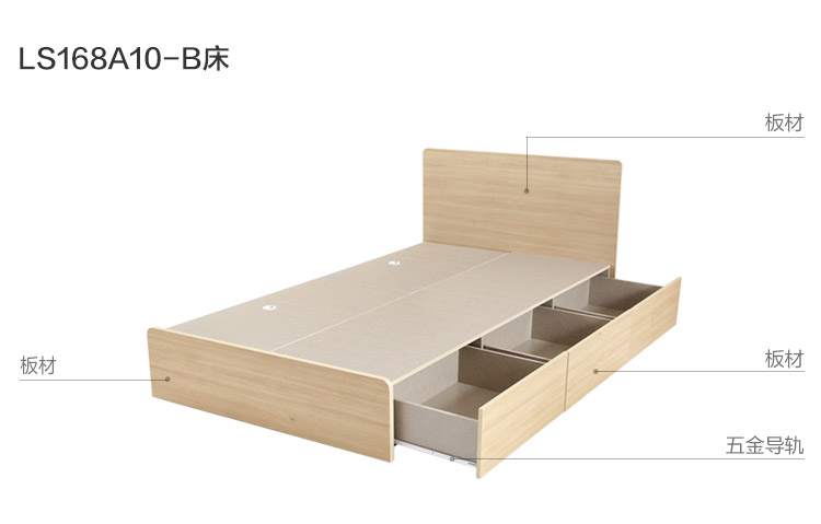 LS168A10-B-Material Analysis Analysis Bed.jpg