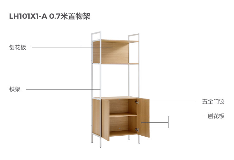LH101x1-A-материальный анализ-0,7-метровый набор кольцо .jpg