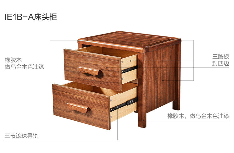 IE1B-A-Material Analysis Analysise Cabinet.jpg