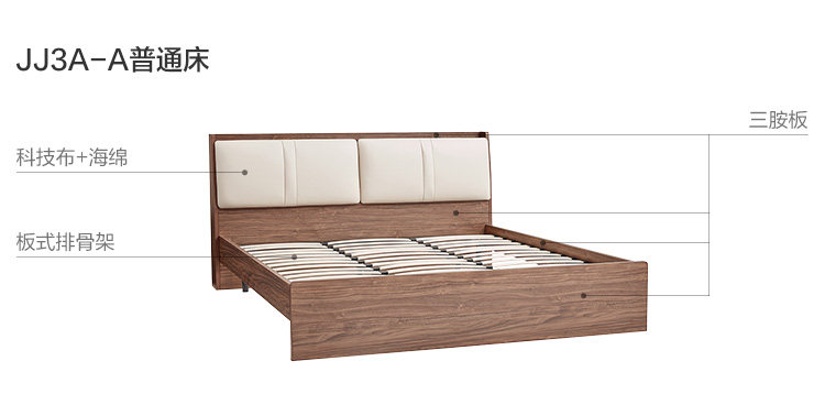 JJ3A-A-Material Analysis-Orderinal Bed.jpg