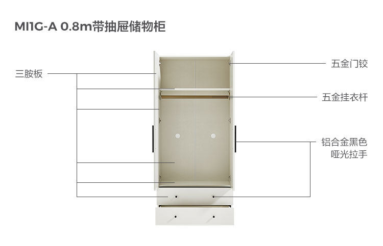 MI1G-A-Material Analysess-0,8M принесите счетчик рисунков .jpg