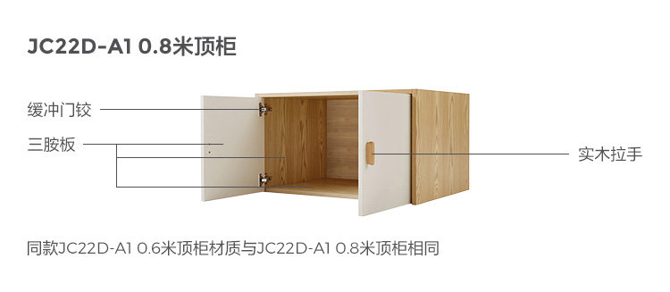 JC22D-A1-Material Analysess-0,8M Top Cabinet.jpg