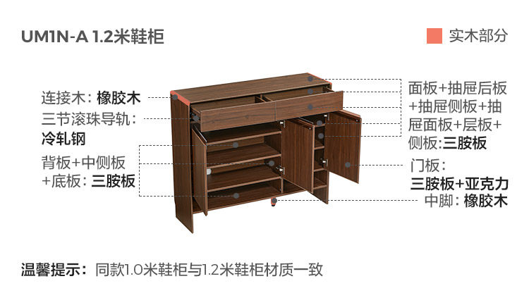 UM1N-A-材料解析-1.2米鞋柜.jpg