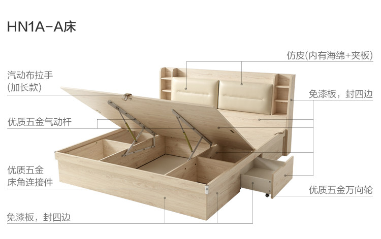 HN1A-A-Material Analysy-High Bed Bed.jpg