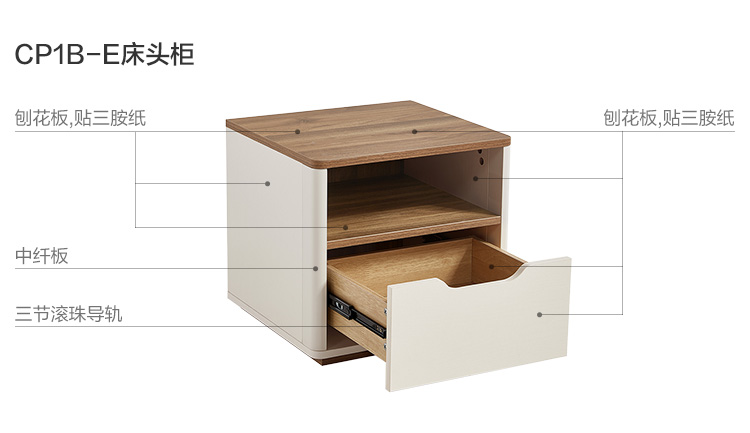 CP1B-D-Material Analysis Analysiscement Cabinet.jpg