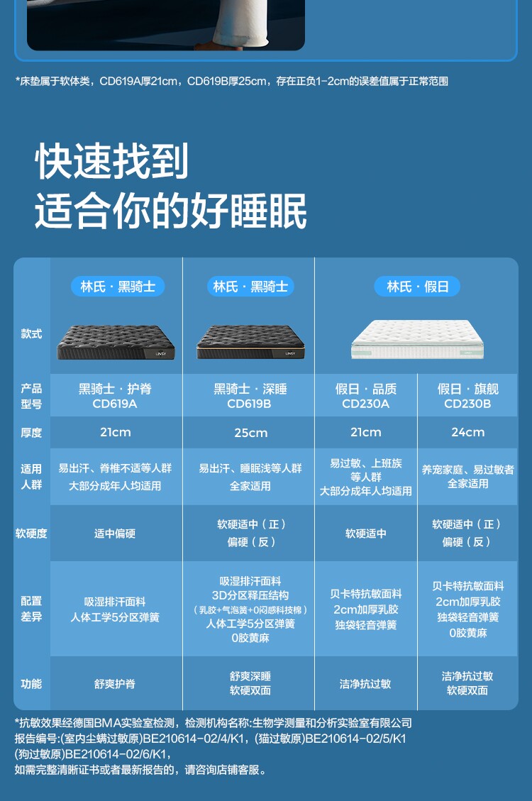 Комбинация CD619A-Подробности о продукте 750-Матрац CD619B CD230A CD230B_26.jpg