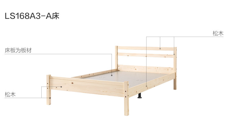 LS168A3-A-Material Analysis Analysis Bed.jpg