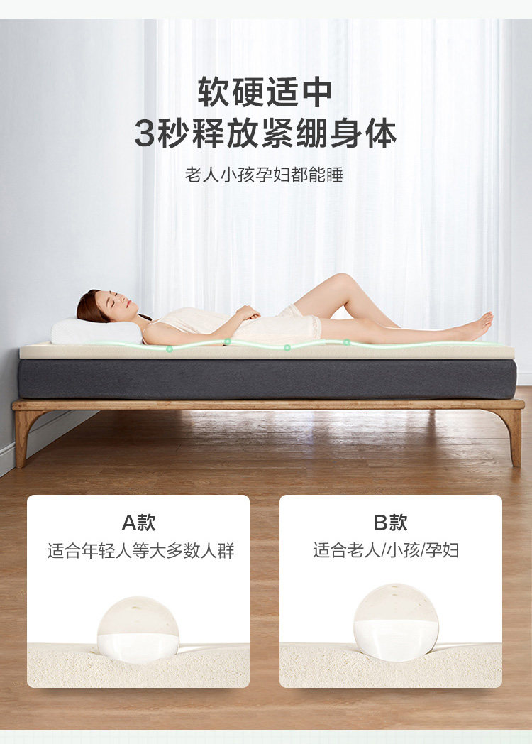 CD064A Групповой продюк.