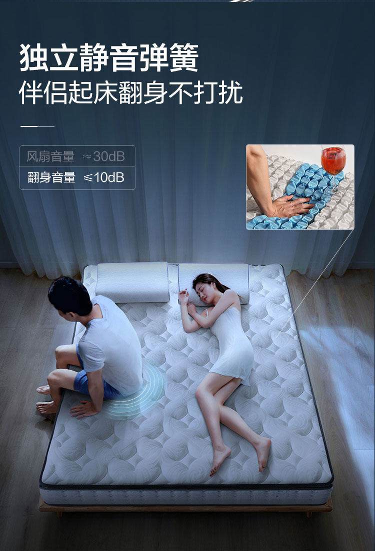 CD050 Групповой продукт.