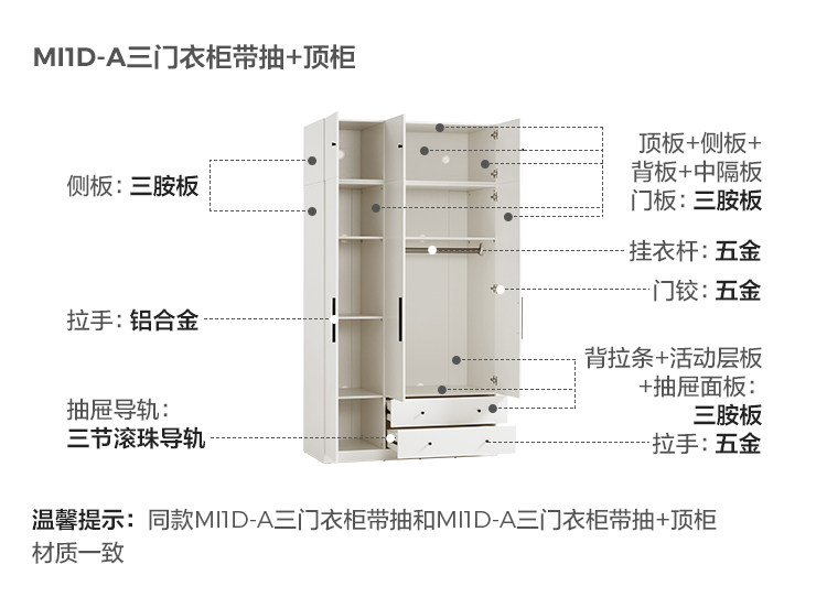 MI1D-A-Анализ материалов-Шкаф трехдверный с выдвижным ящиком.jpg