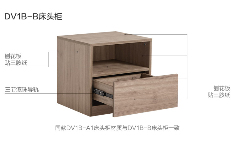 DV1B-A1-材料解析-床头柜.jpg