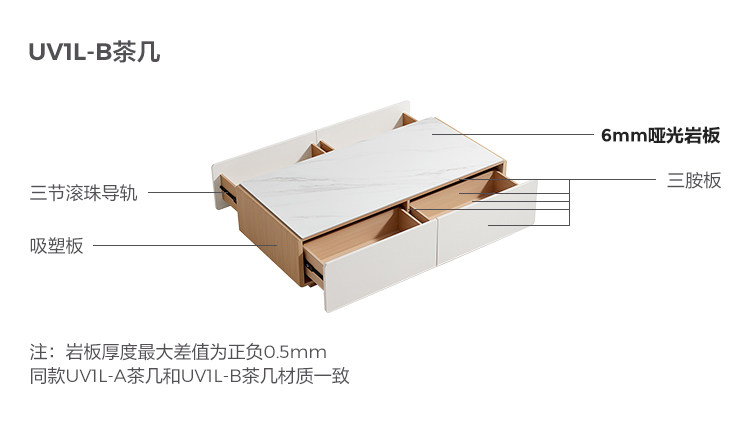 UV1L-B-材料解析-茶几.jpg