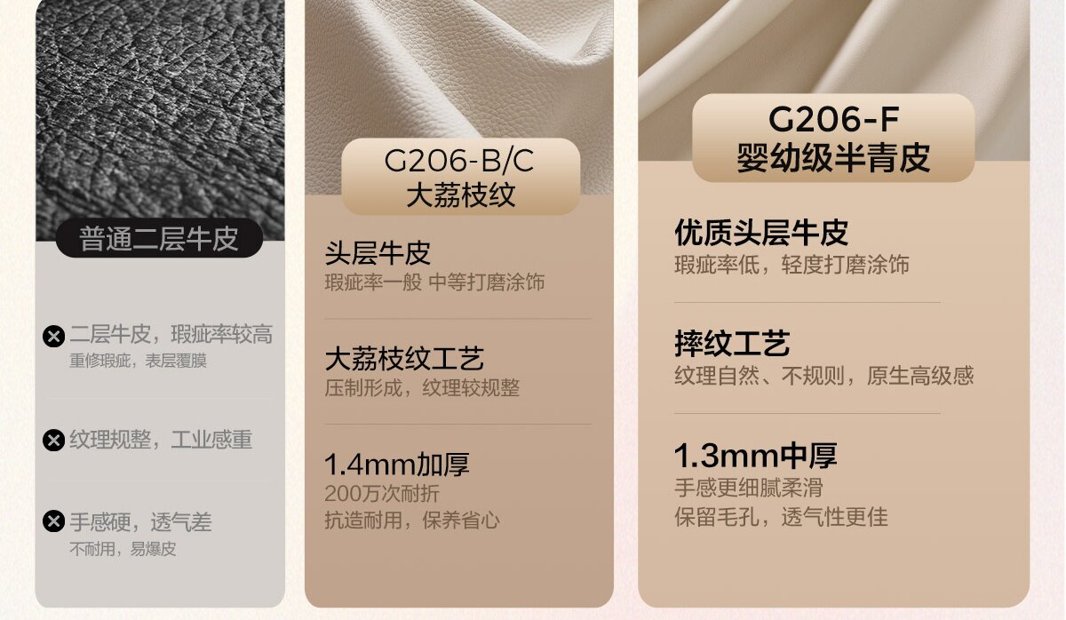 G206-A组合-商品详情1200-四件套-主推皮款_035.jpg