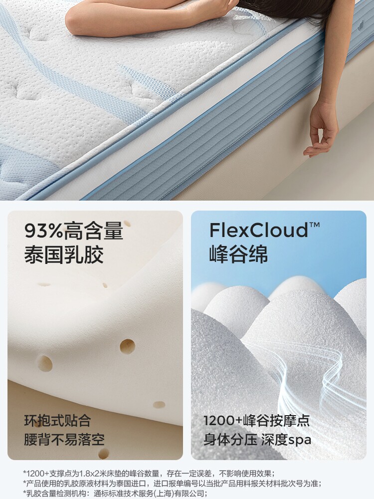 CD327A Детали комбинированного продюка 750-Mattress-Four Peect SET_18.jpg