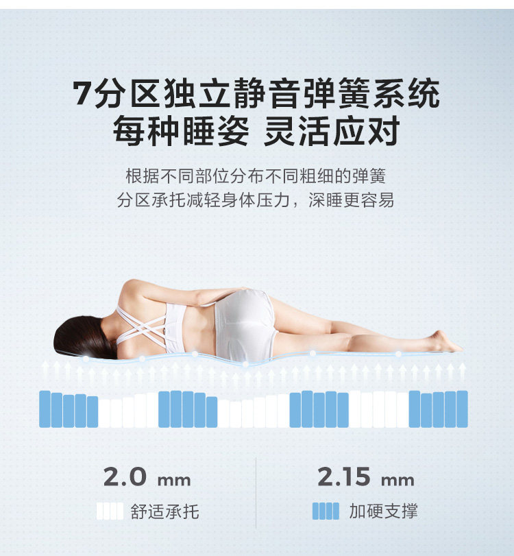 CD065A-продуктовый продукт 750-Matress_15.jpg