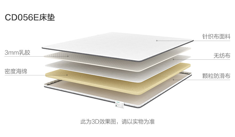 CD056E-Material Analysis-Mattack.jpg