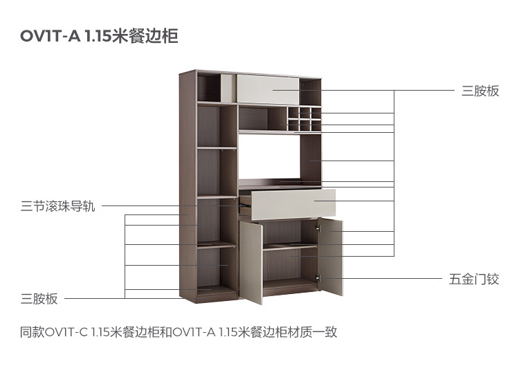 OV1T-A-Material Analysess-1,15 метров.