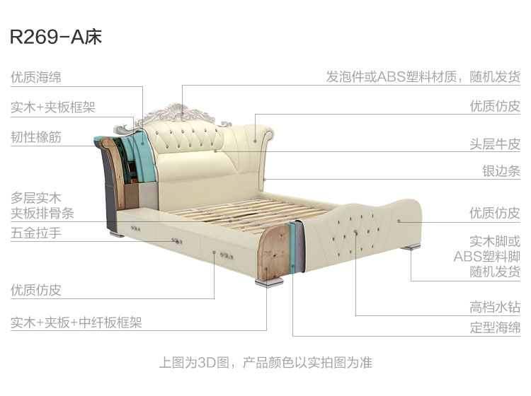 R269-A-材料解析-抽屉款床-米白色-随机.jpg