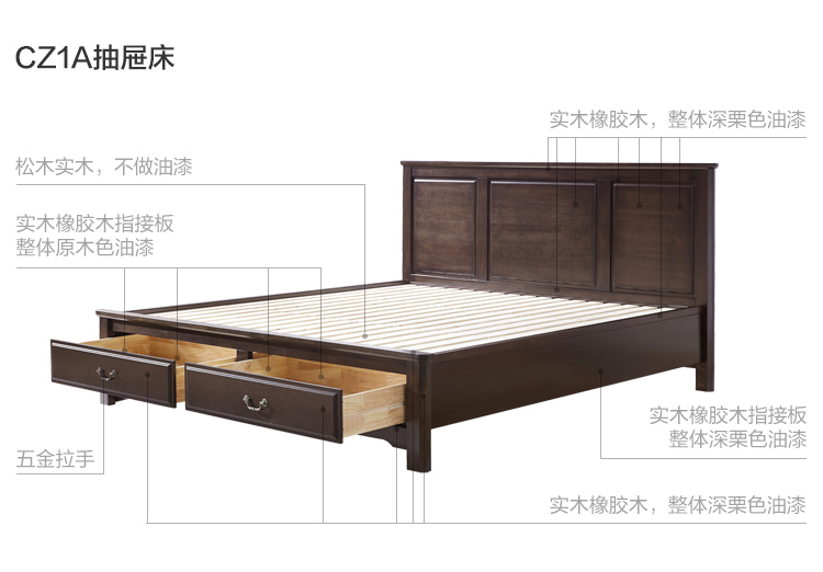 材料解析