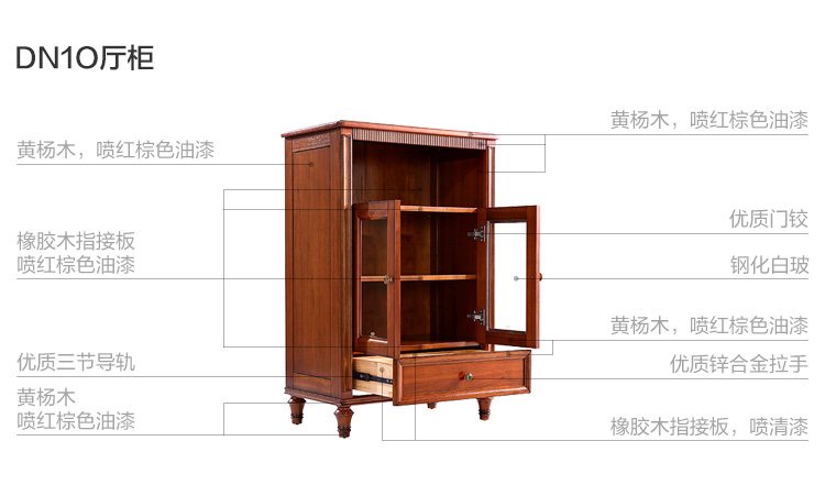 DN1O-材料解析-廳柜.jpg
