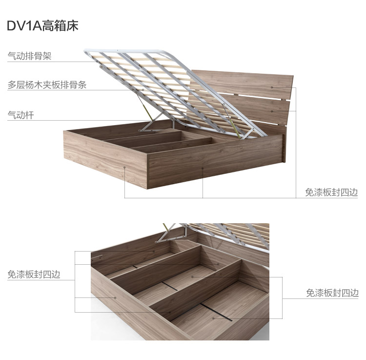 DV1A-材料解析-高箱床.jpg