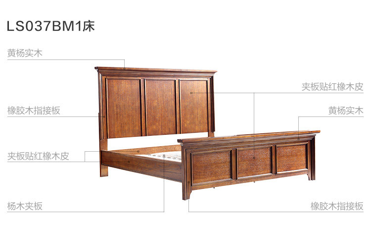 LS037BM1-MATERIAL ANALOWARCE-BED.JPG