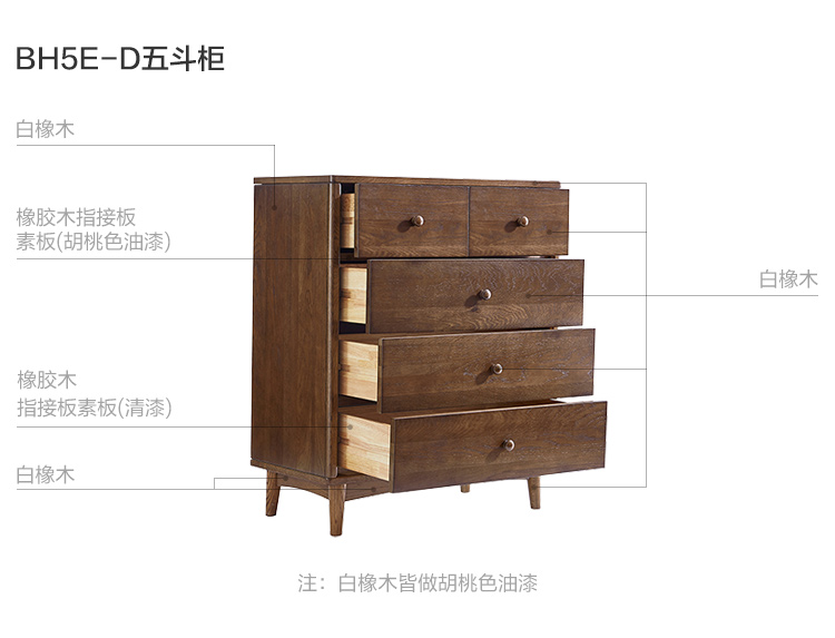 BH5E-D-材料解析-五斗柜.jpg