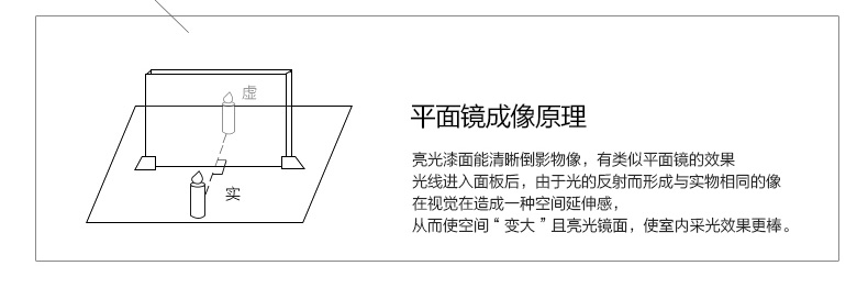 Lin của gỗ hiện đại nhỏ gọn 1.8 m giường đôi phòng ngủ chủ giường cưới 1 m 5 lần phòng ngủ nền kinh tế đồ nội thất BI1A