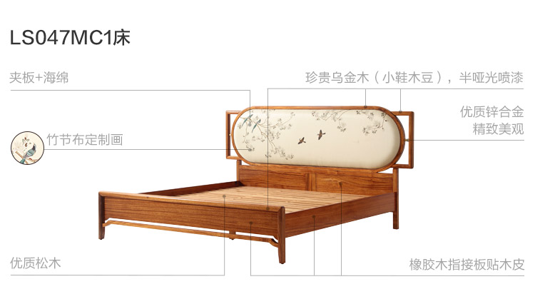 LS047MC1-材料解析-床.jpg