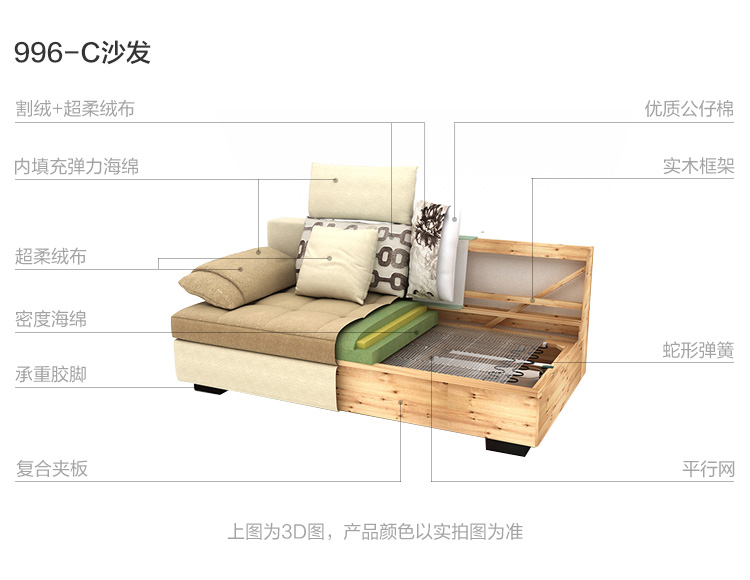 996-C-材料解析-沙发-咖啡色.jpg